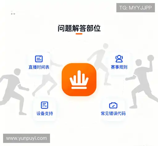 解答快线